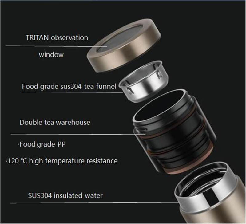 Yue Business Vacuum Cup12